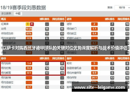 以萨卡对阵西班牙德甲球队的关键对位优势深度解析与战术价值评估