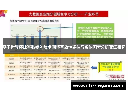 基于世界杯比赛数据的战术调整有效性评估与影响因素分析实证研究