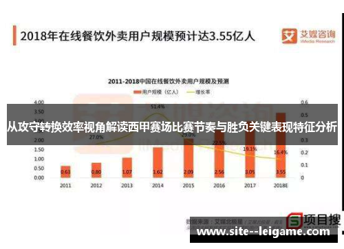 从攻守转换效率视角解读西甲赛场比赛节奏与胜负关键表现特征分析