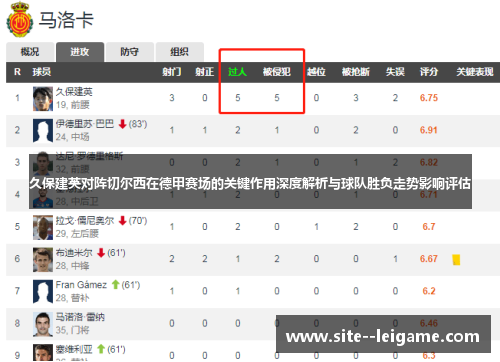 久保建英对阵切尔西在德甲赛场的关键作用深度解析与球队胜负走势影响评估 久保建英对阵切尔西在德甲赛场的关键作用深度解析与球队胜负走势影响评估