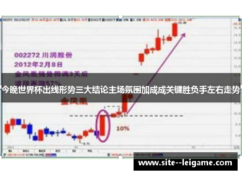 今晚世界杯出线形势三大结论主场氛围加成成关键胜负手左右走势 今晚世界杯出线形势三大结论主场氛围加成成关键胜负手左右走势