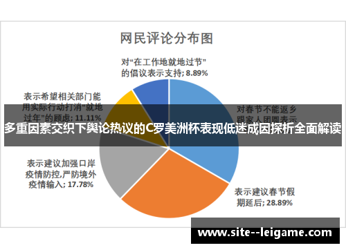 多重因素交织下舆论热议的C罗美洲杯表现低迷成因探析全面解读 多重因素交织下舆论热议的C罗美洲杯表现低迷成因探析全面解读